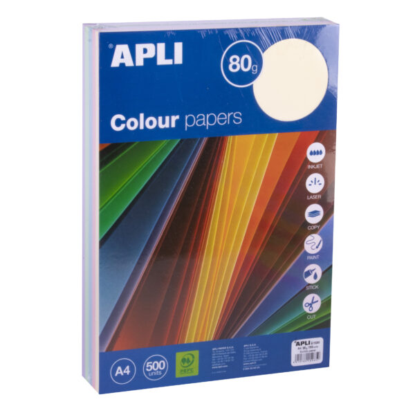 Papel A4 Pastel Resma 80gr.